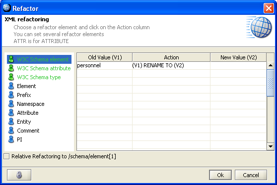 schema refactoring