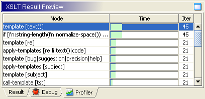 xslt profiler