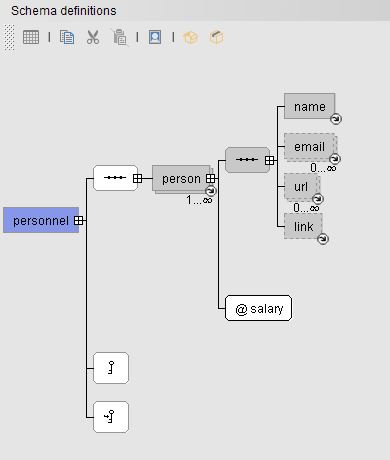 professional schema editor